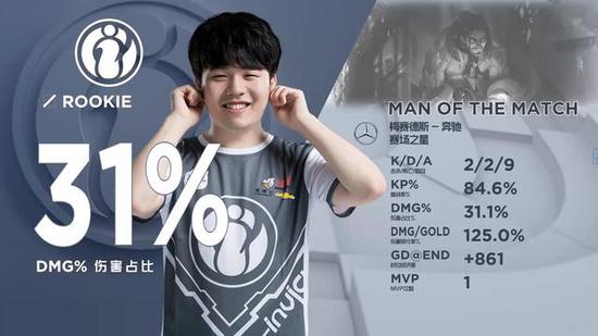 王者荣耀KPL限定皮肤大盘点，上官婉儿皮肤即将绝成绝唱